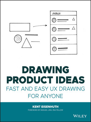 cover image of Drawing Product Ideas